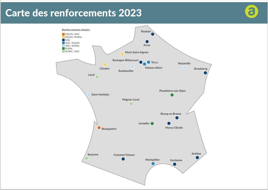 Titre Professionnel dAuxiliaire Spécialisé Vétérinaire